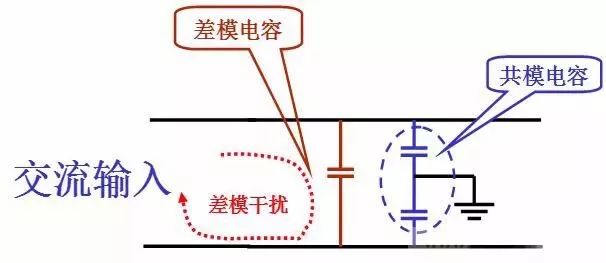 國產(chǎn)電磁兼容儀器設(shè)備