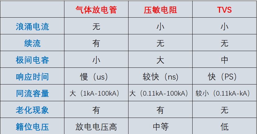 國產(chǎn)電磁兼容儀器設(shè)備