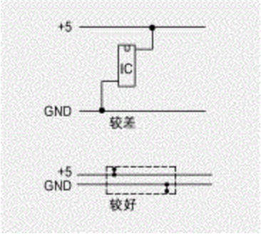 國(guó)產(chǎn)電磁兼容儀器設(shè)備