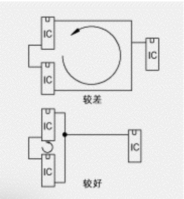 國(guó)產(chǎn)電磁兼容儀器設(shè)備