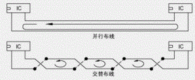 國(guó)產(chǎn)電磁兼容儀器設(shè)備