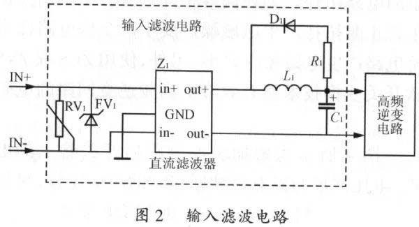 國產(chǎn)電磁兼容儀器設(shè)備