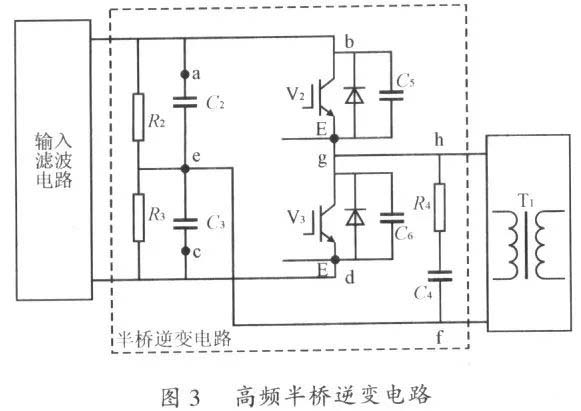 國產(chǎn)電磁兼容儀器設(shè)備