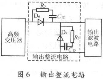 國產(chǎn)電磁兼容儀器設(shè)備