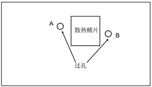 國(guó)產(chǎn)電磁兼容儀器設(shè)備