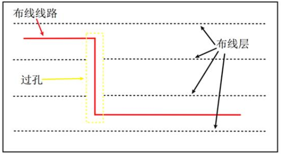 國(guó)產(chǎn)電磁兼容儀器設(shè)備