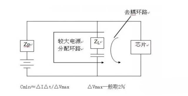 國(guó)產(chǎn)電磁兼容儀器設(shè)備