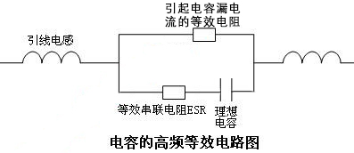 國產(chǎn)電磁兼容儀器設(shè)備