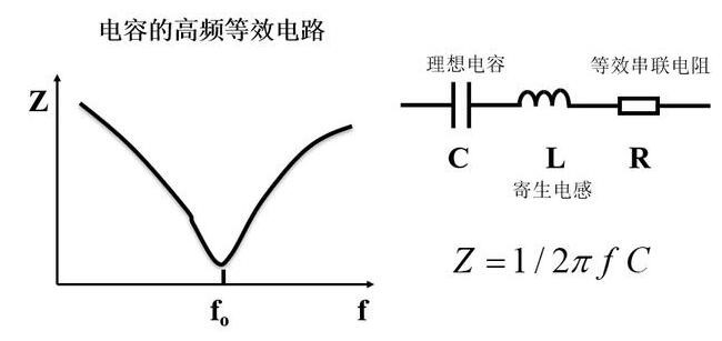 國(guó)產(chǎn)電磁兼容儀器設(shè)備