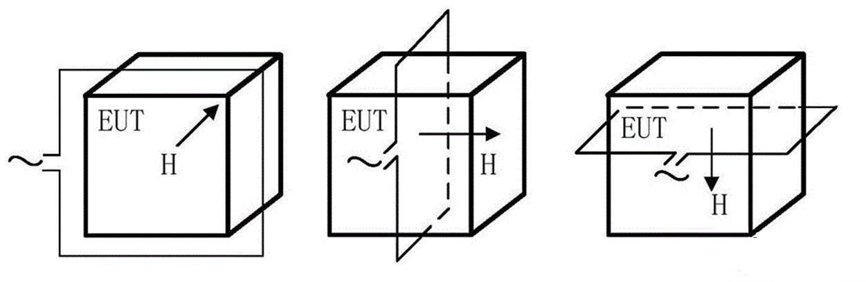 國產(chǎn)電磁兼容儀器設(shè)備