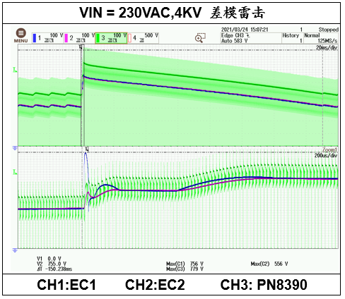 國(guó)產(chǎn)電磁兼容儀器設(shè)備