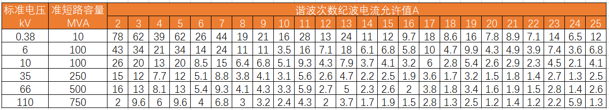 霍達(dá)爾儀器