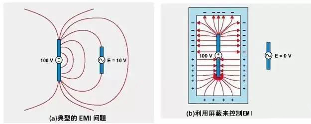 霍達(dá)爾儀器