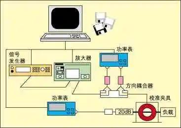 霍達(dá)爾儀器