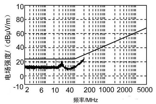 霍達(dá)爾儀器