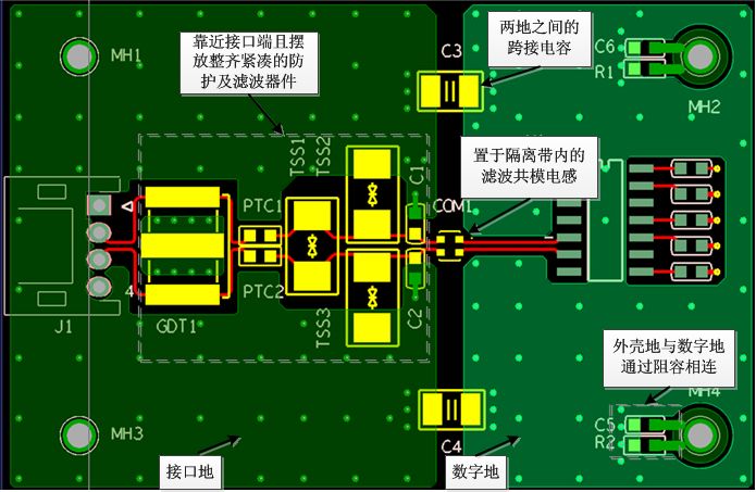 EMC測試中，RS485接口的電路設(shè)計方案有哪些